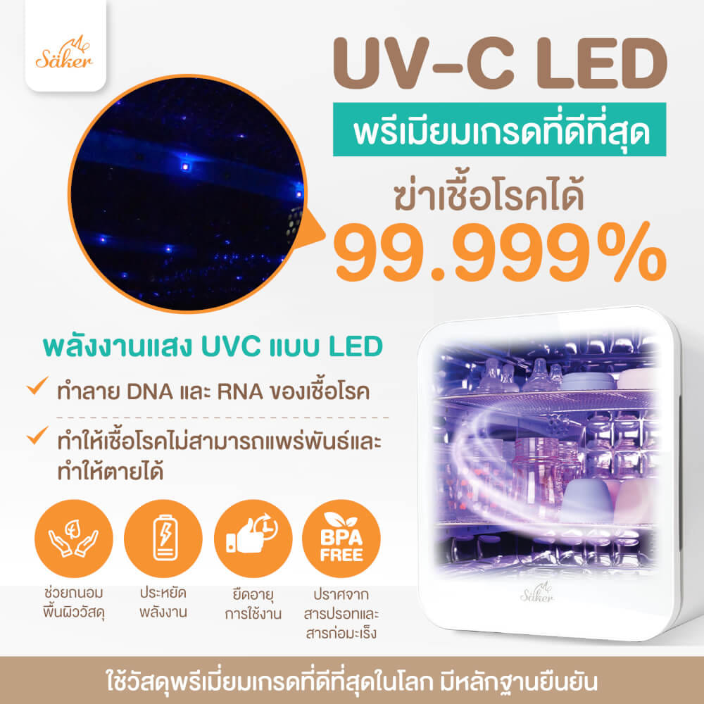 เครื่องฆ่าเชื้อ+อบแห้ง+ลดกลิ่นอับ SAKER XXL สีขาว SAKER0186-SN_4